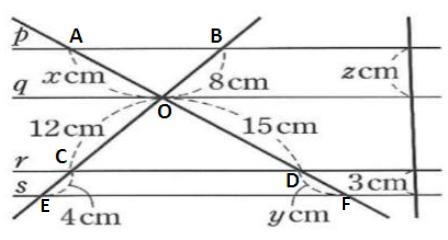 Can someone help me solve for x and y of this?-example-1