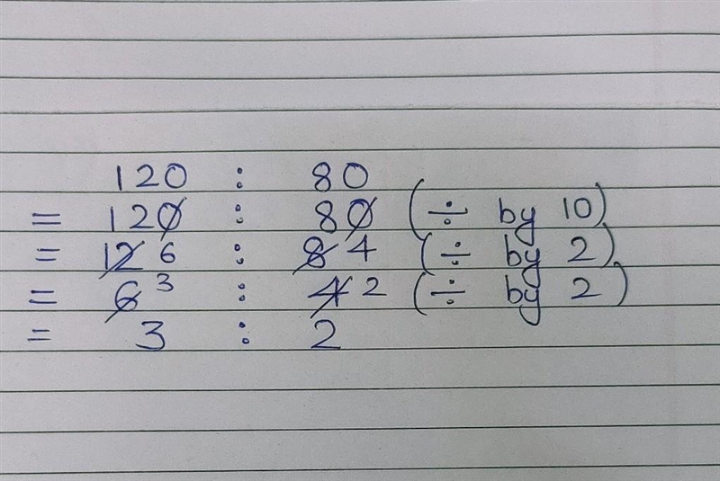 Find ratio of 120 :80​-example-1