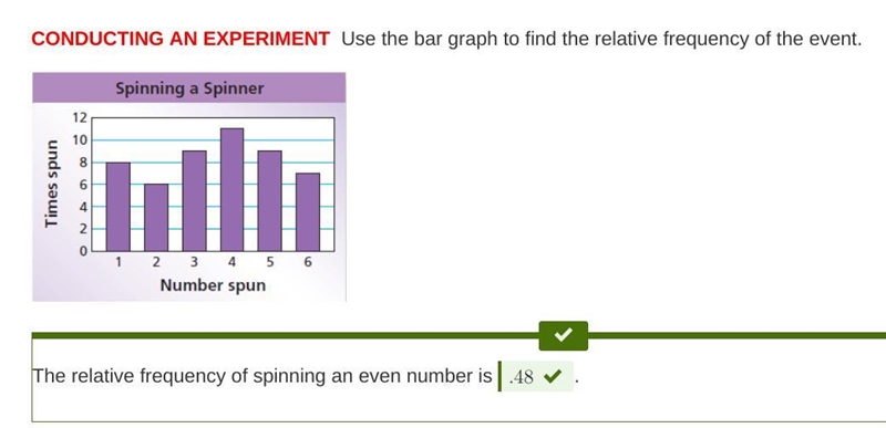 Use the bar graph below to find the relative frequency of the event Spinning an event-example-1