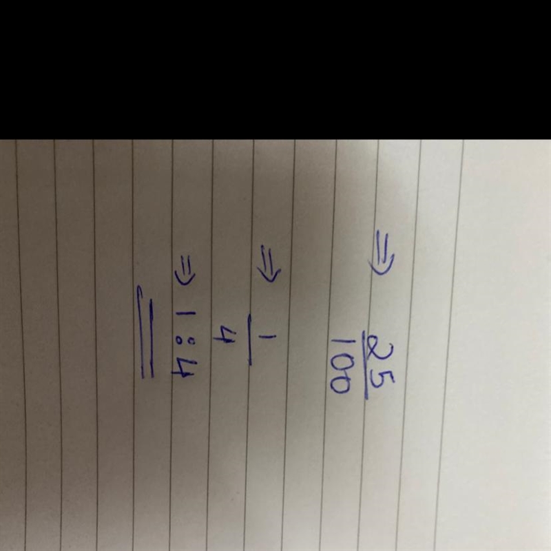 Write each ratio in simplest form. 25 cm to 100 cm​-example-1