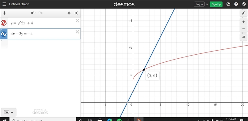 What is the solution to the system of equations defined by equations y = sqrt(2x) + 4 and-example-1