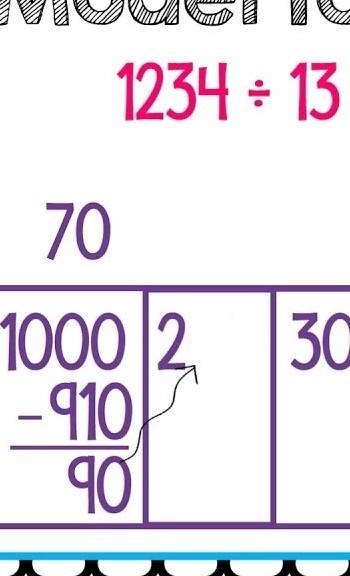 How to divide using area model-example-1