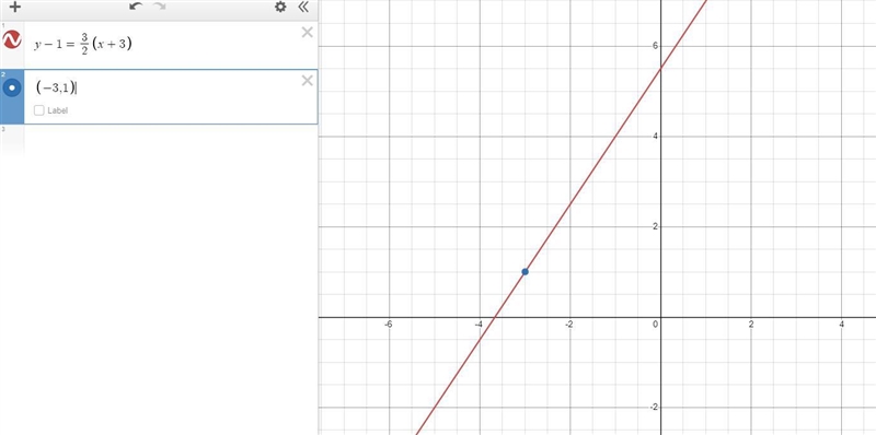 What’s the equation?-example-1