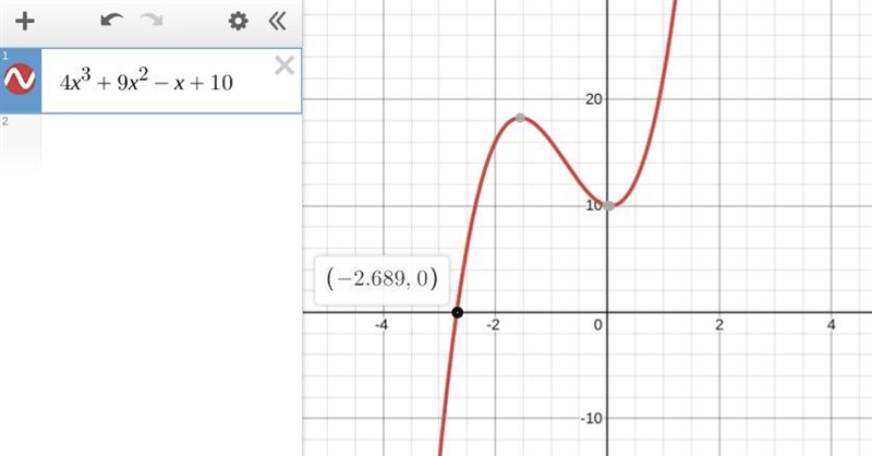 What is the rational roots of 4x^3+9x^2-x+10=0-example-1