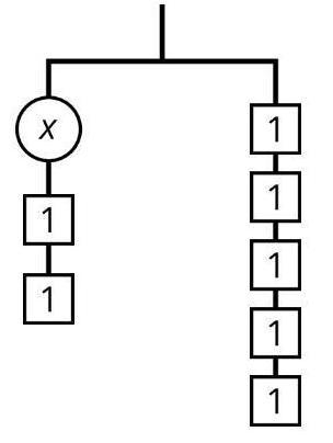 Andre says that x is 7 because he can move the two 1s with the x to the other side-example-1