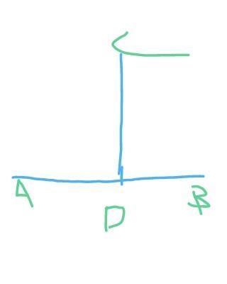 CD bisects AB at D. If AD = 4x - 1 and DB = 9x - 21, find x.-example-1