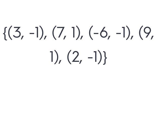 Which set of ordered pairs represents a function? {(-3,1), (8, -2), (0,0), (8,6)} {(-1,-8),(-8, –3), (-8,-7), (4,1)} {(-3,-8),(-3,-7), (2,-7), (6,-4)} {(1,-1),(-3,-8), (8, -1),(0,5)}-example-1