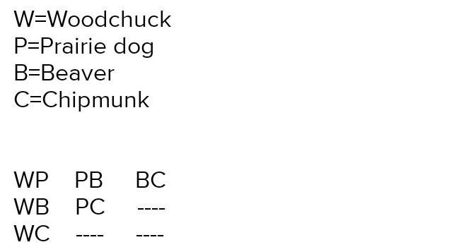 Question 1 of 6 Head the problem in the box below. Make a list to help you find the-example-1