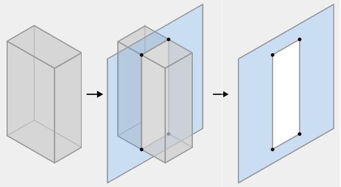 (05.05 LC) A right rectangular prism is shown. What shape best describes the cross-example-1