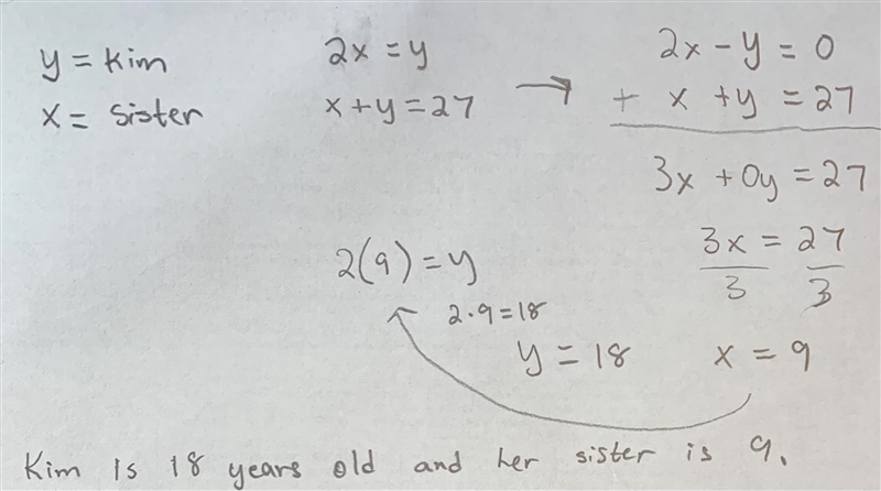 Kim's age is twice that of her sister. When you add Kim's age to her sister's age-example-1