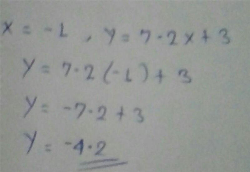 Let x= −1. Evaluate the function for y. y=7.2x+3-example-1