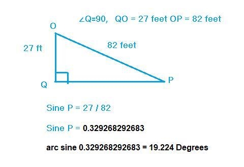 In ΔOPQ, the measure of ∠Q=90°, QO = 27 feet, and OP = 82 feet. Find the measure of-example-1