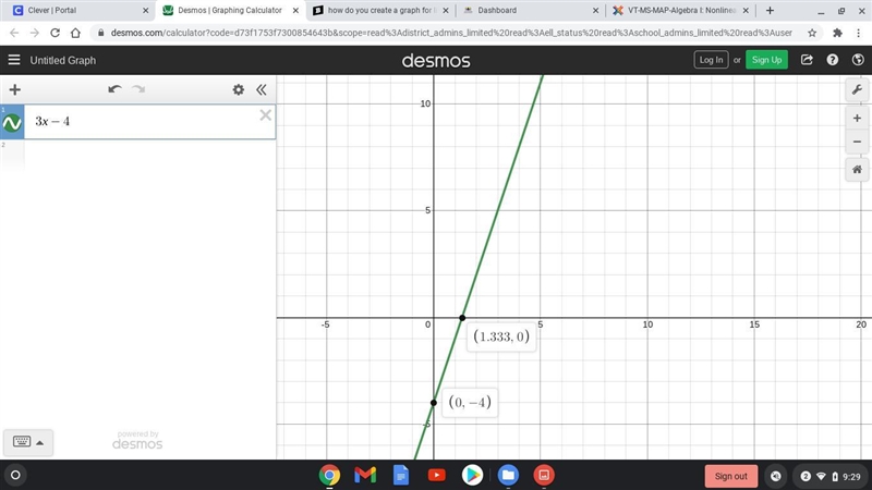 How do you create a graph for linear equation? I need to graph 3x=4-example-1