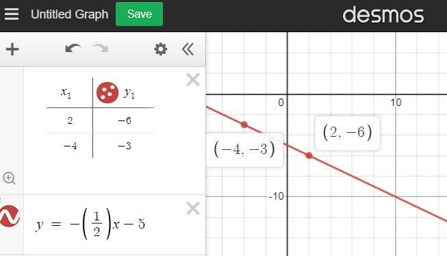 3: Find the slope: (2, -6), (-4,-3)-example-1