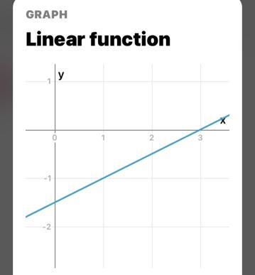 Which of the following equations represents a linear function? A) 2x - 4y = 6 B) 3x-example-1