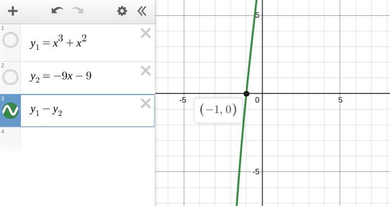 The polynomial equation x cubed + x squared = negative 9 x minus 9 has complex roots-example-1