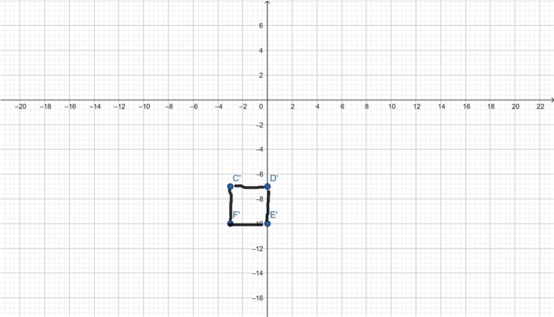 Graph the image of square CDEF after a reflection across the x-axis​-example-1