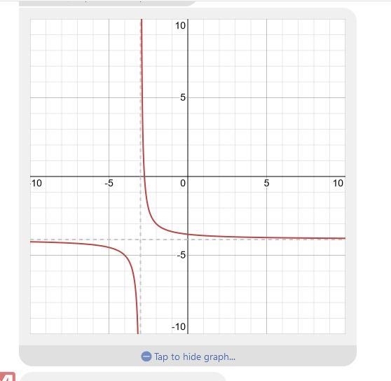 Describe the transformations needed to translate the graph y=1/x to the graph of y-example-1