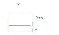 You have land that you would like to use to create two distinct fenced-in areas in-example-1