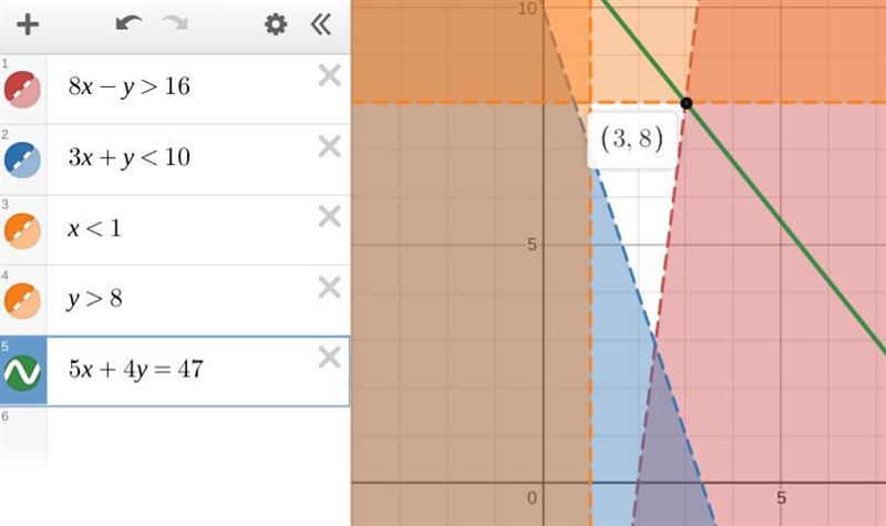 What is the maximum value and what is the point the maximum value is at?-example-1