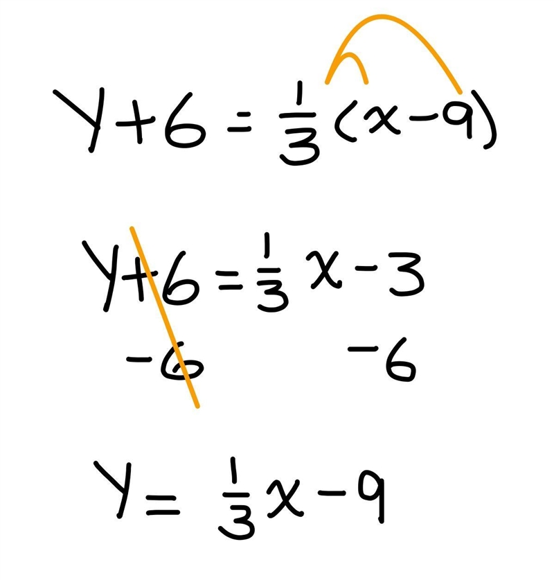 The equation y+6=3(x=9) is written in point-slope form. What is the equation written-example-1