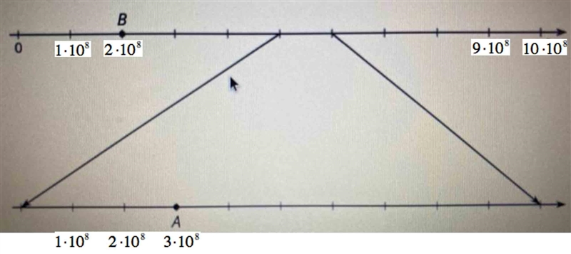 NEED HELP PLEASE We described numbers in this lesson using both powers of 10 and using-example-1