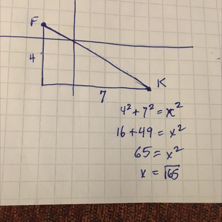 Calculate the distance between the points F= (-2, 1) and K= (5. - 3) in the coordinate-example-1