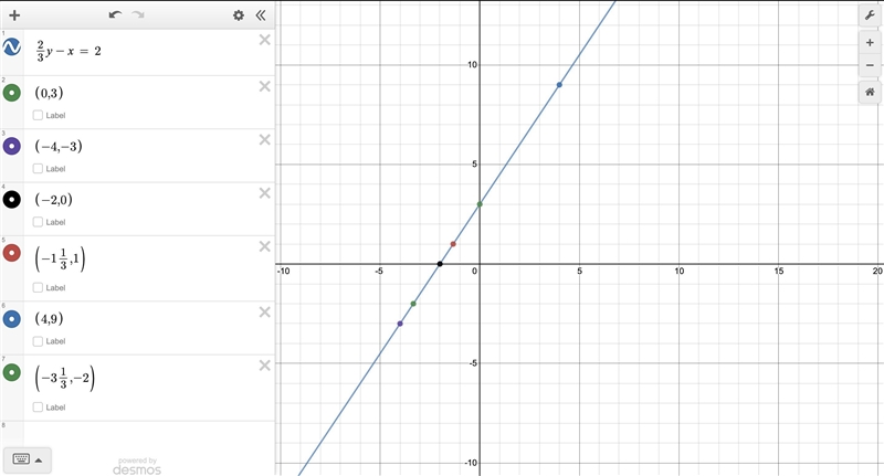 Please help :) worth 10 points-example-1