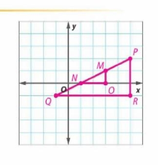 Which shows a proportion comparing the rise and run for each of the similar slope-example-1