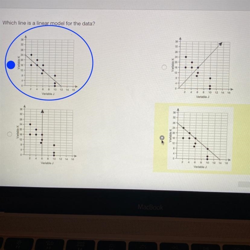 PLEASE HELP Which line is a linear model for the data? THIS ISNT MY ANSWER-example-1