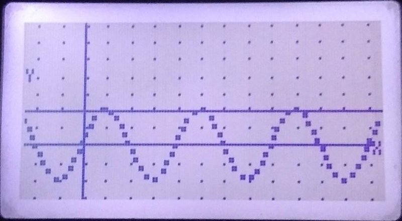 Write the equation of the trigonometric graph.-example-2