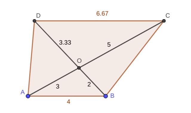 ABCD is a trapezoid with AB // CD. Its diagonals intersect in O AB = 4; OA = 3; OB-example-1