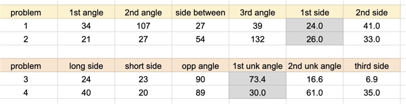 NO LINKS!!!! Find each measurement indicated. Round your answer to the nearest tenth-example-1