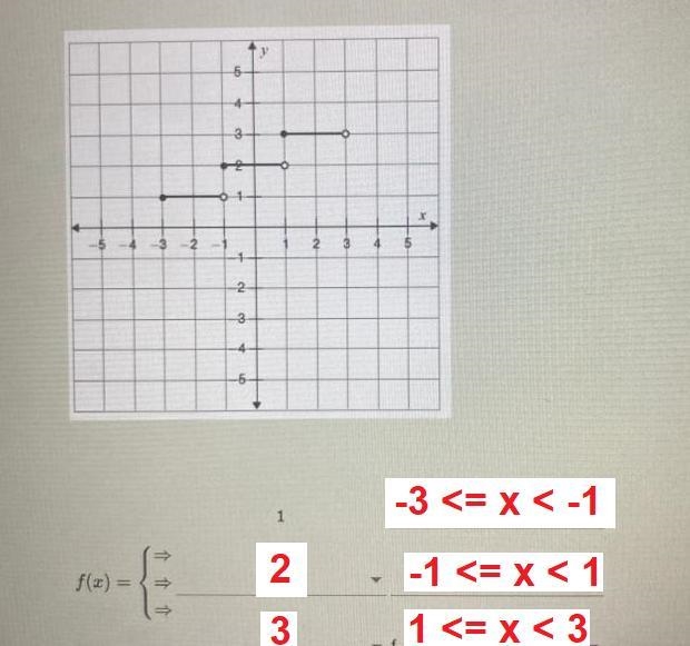 PLEASE HELP select the algebraic definition for the piece wise function graph-example-1