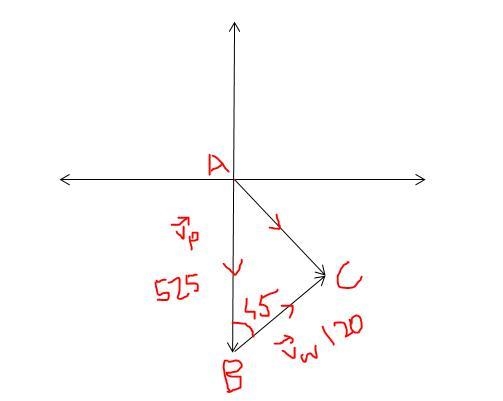 19. An aircraft maintaining a constant airspeed of 525 MPH is headed due south. The-example-1