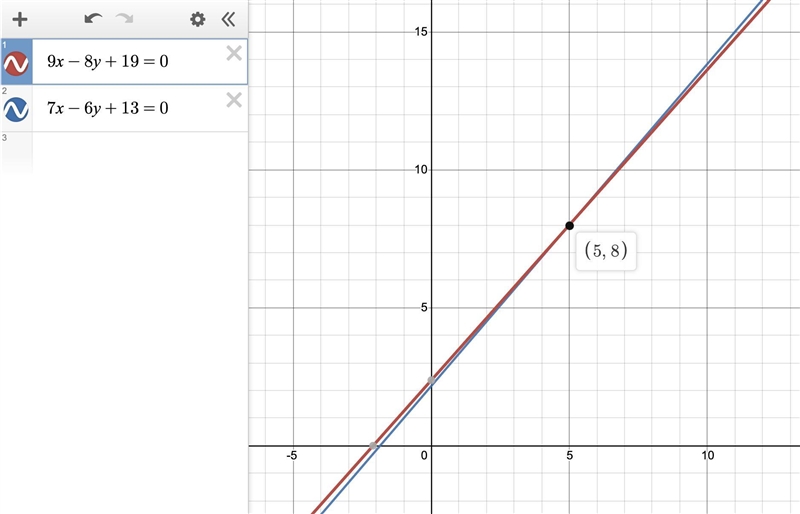 Given: SQ and TQ trident angle PQR measure of angle PQT = 7x+6 measure of angle TQS-example-1