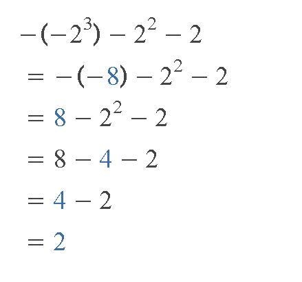 If f(x) = -x^3 + x^2 + x, find f(-2)​-example-1