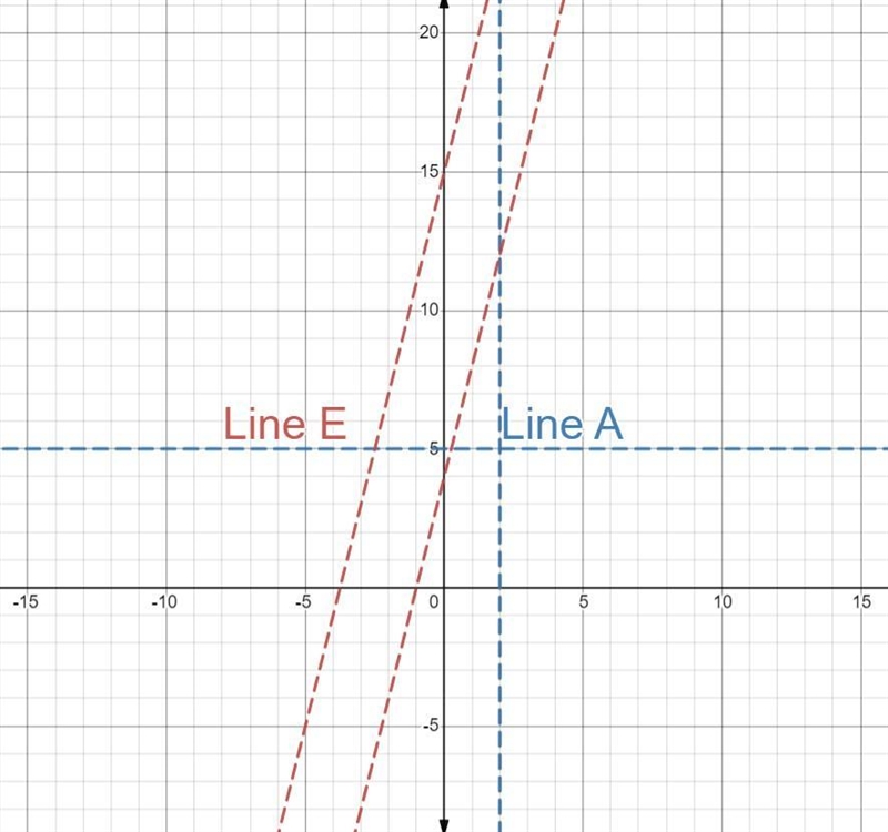 NO LINKS OR ASSESSMENT!!!! ​-example-2