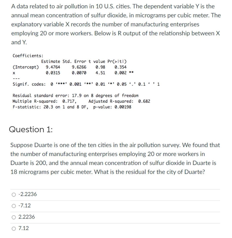 Suppose Duarte is one of the ten cities in the air pollution survey. We found that-example-1