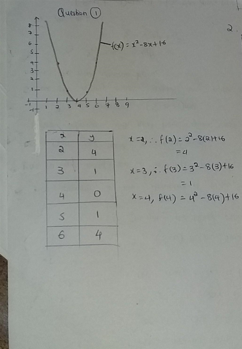 What am i supposed to put in that chart?-example-1