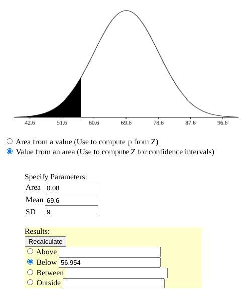 An English professor assigns letter grades on a test according to the following scheme-example-1