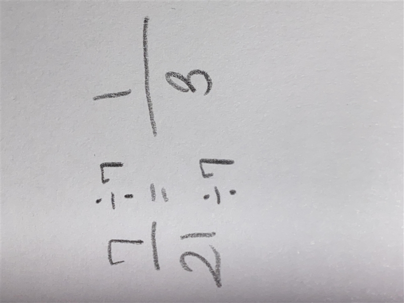 Simplify fractions 7/21-example-1