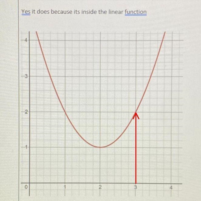 Find h(3) using the graph-example-1