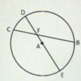 In circle A below, chord BC and diameter DAE intersect at F. If arc CD = 46° and arc-example-1