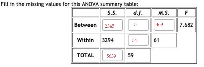 Statistics - Please Help!!! The question is in the screenshot.-example-1