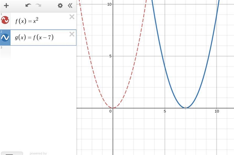 Use transformations of the graph of f(x)=x2 to determine the graph of the given function-example-1