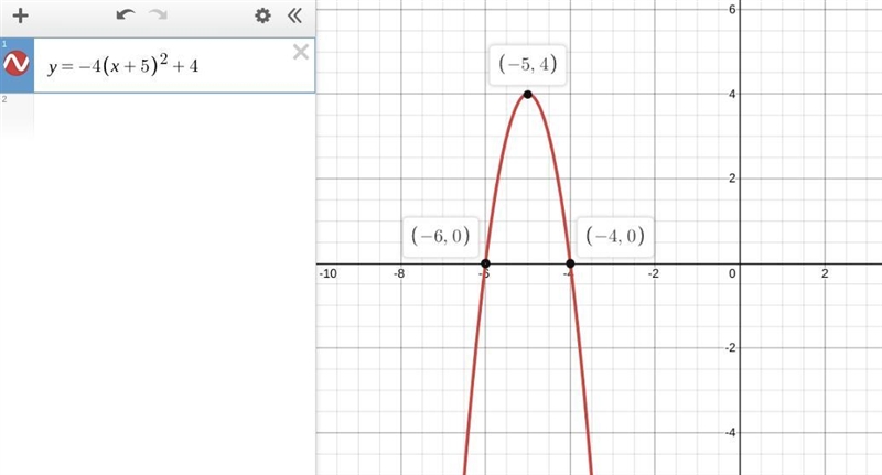 Y= -4(x+5)^2+4y=-4(x+5)^2+4-example-1