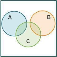 Events A and B are mutually exclusive. Events B and C are non-mutually exclusive. Which-example-1