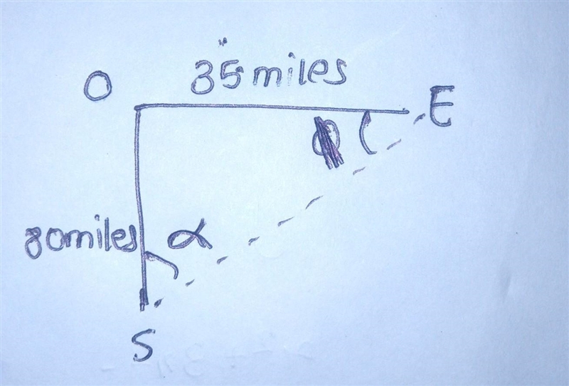 Can someone help me draw this out to visualize it? A plane is 80 miles south and 35 miles-example-1