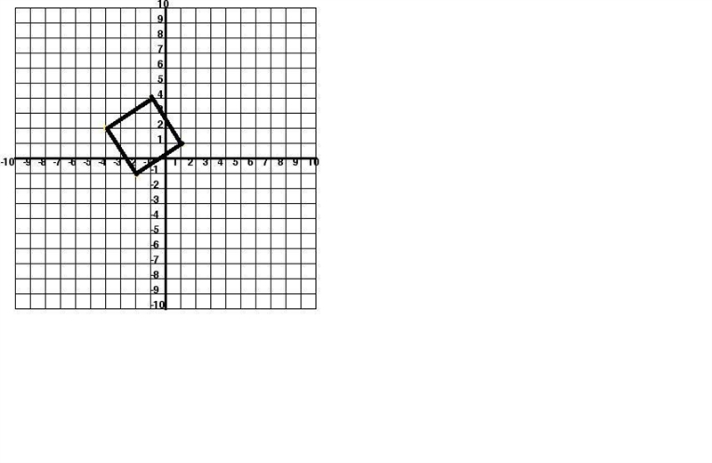 If ABCD is a square where A(-4;2) B(-2;-1) C(1;1) , determine the coordinates of of-example-1